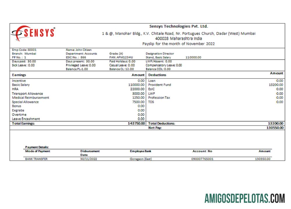 Índia Sensys Technologies Pvt Tecnologias de TI modelo